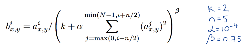 normalization